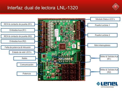 lenel smart card reader|Lenel card reader wiring diagram.